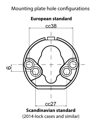 Obraz zawierający tekst, diagram, Czcionka, biały

Opis wygenerowany automatycznie
