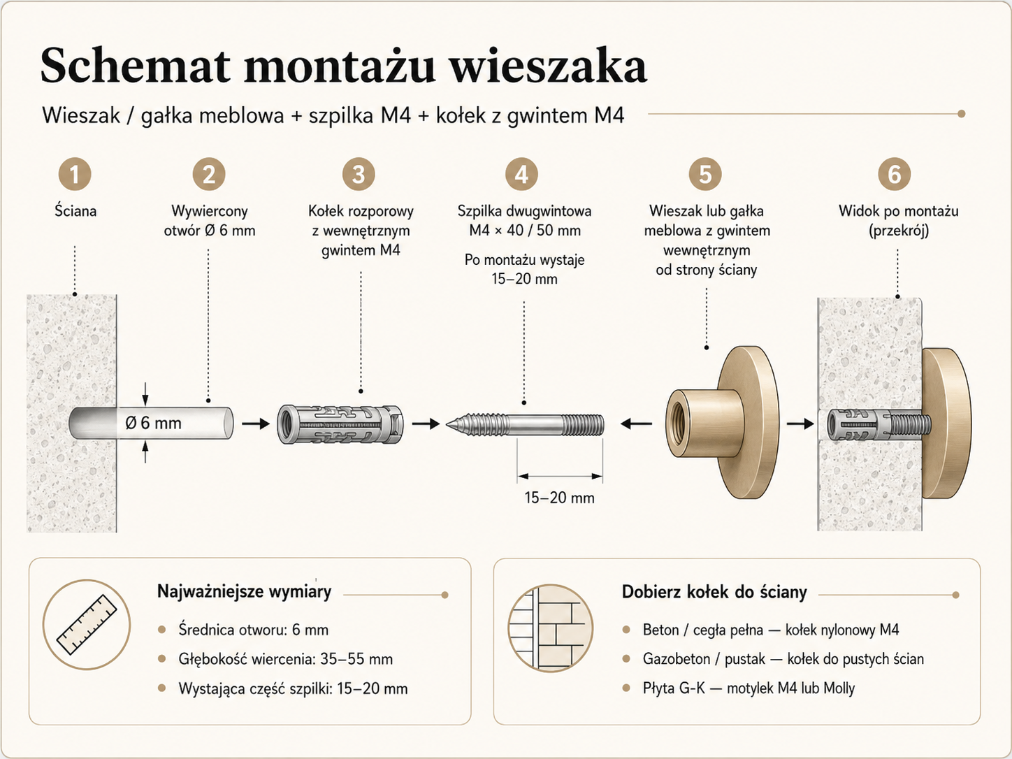 schemat-montazu-wieszaka.png